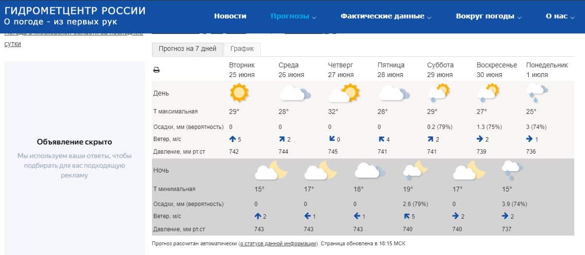 Стало известно, когда отступит жара и в Омск придёт прохлада