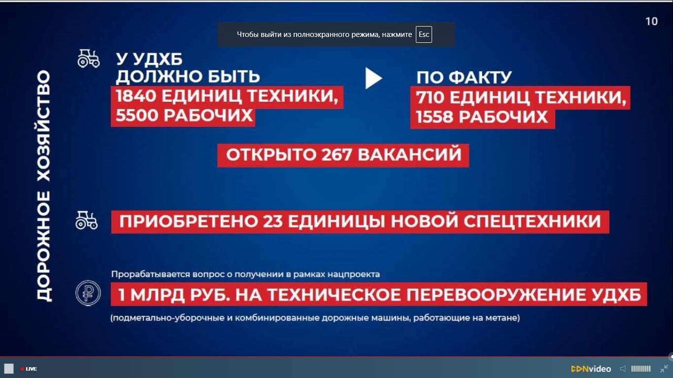 Мэрия Омска планирует получить миллиард на покупку машин для уборки города