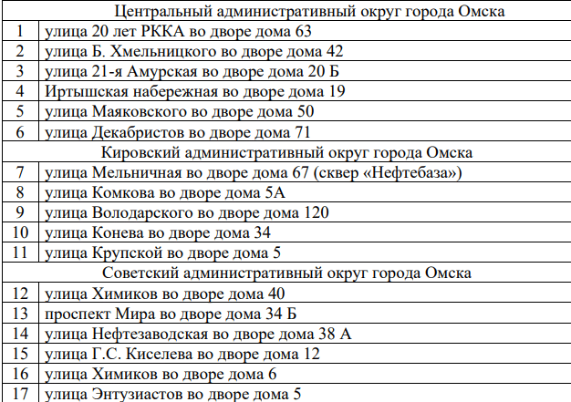 В Омске появится 26 ледовых площадок — смотрим адреса