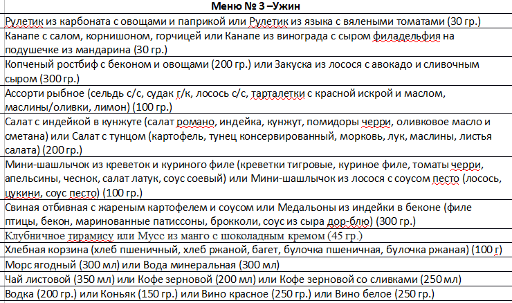 На банкеты для омских властей выделили миллион рублей