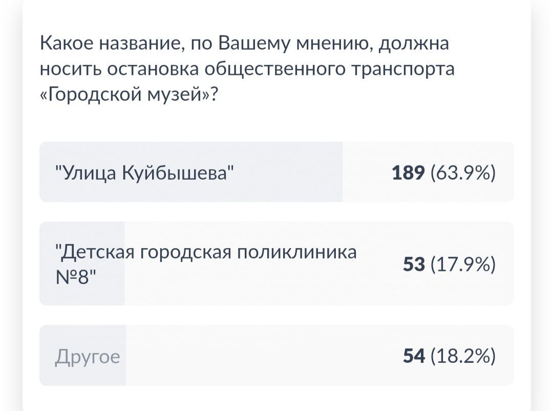 Омичи голосуют за переименование остановки "Учхоз" - лидирует вариант "Парк на Королёва"