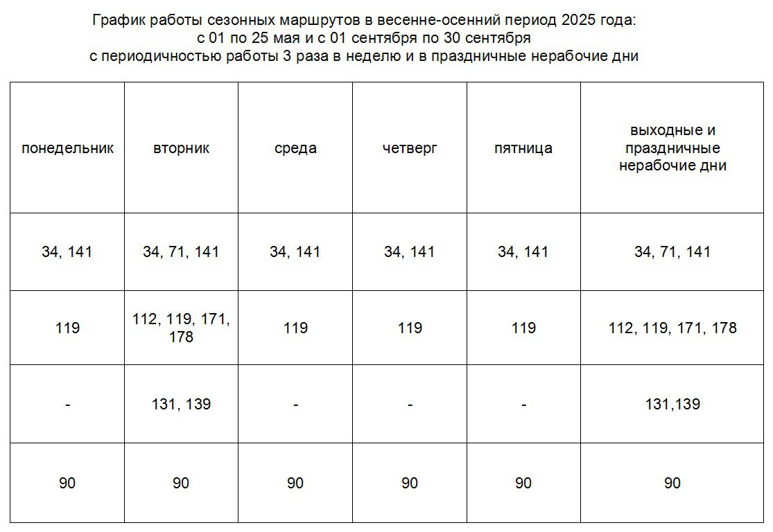 Стало известно, каким будет расписание дачных маршрутов в Омске